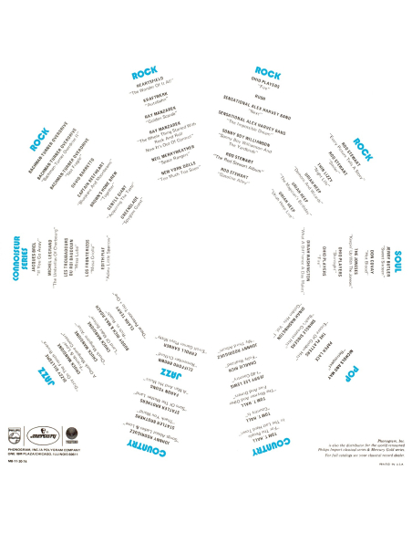 Ohio Players - Fire (Vinyle)