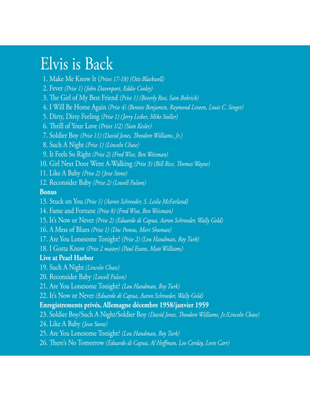 Elvis Presley - Le Retour D'Elvis/His Hand In Mine (CD Mini LP)