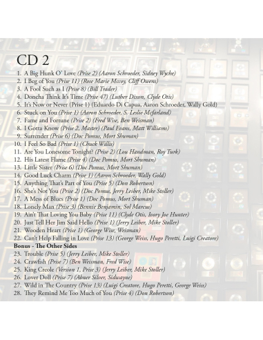 Elvis Presley - Les Disques En Or D'Elvis (CD Mini LP)