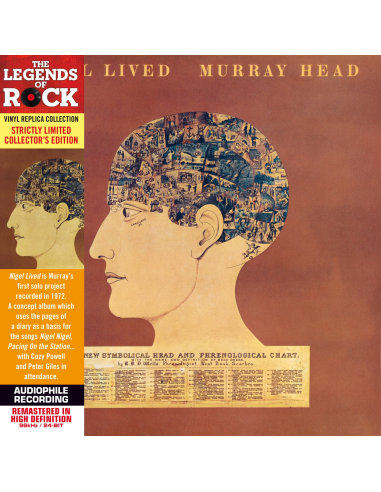Murray Head - Nigel Lived